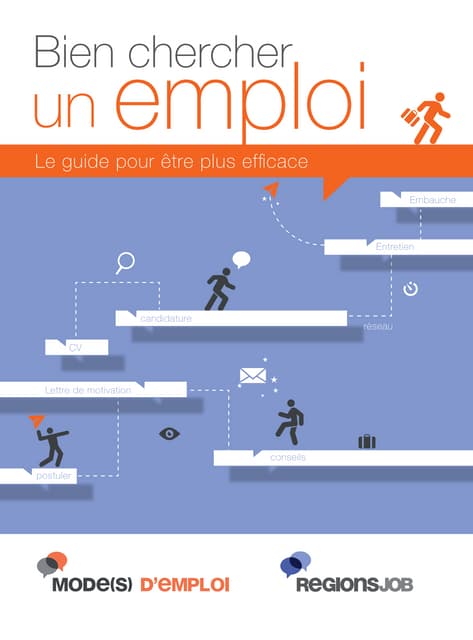 Bien chercher un emploi
