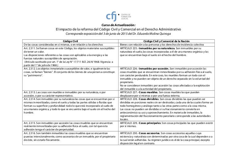 bienes - cuadro comparativo código civil / código civil y comercial d? - Bienes Y Contratos En Derecho Cuadro Comparativo bienes - cuadro comparativo código civil / código civil y comercial d? - Bienes Y Contratos En Derecho Cuadro Comparativo