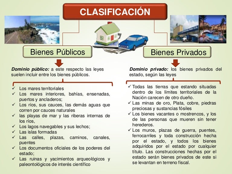 Bienes Publicos y Privados Bienes Publicos y Privados