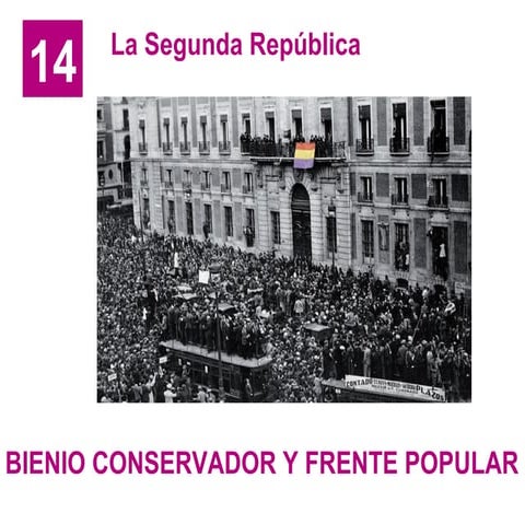 II República: Bienio Conservador y Frente Popular (1933-1936)