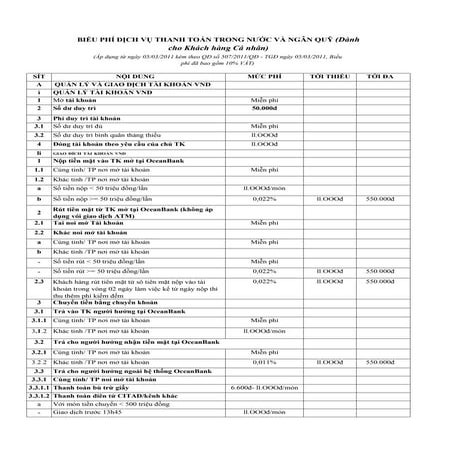 R reference card short | PDF