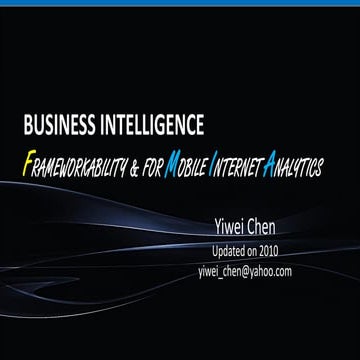 BI Maturity Model ppt