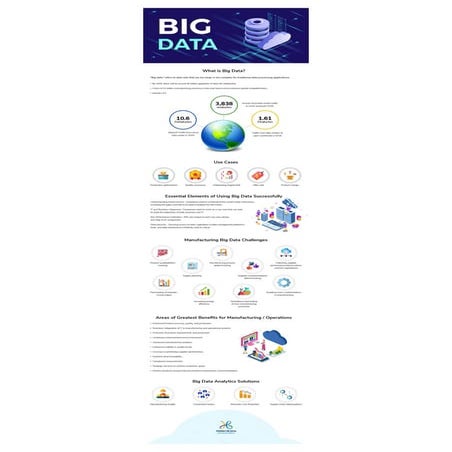 Big data-in-manufacturing