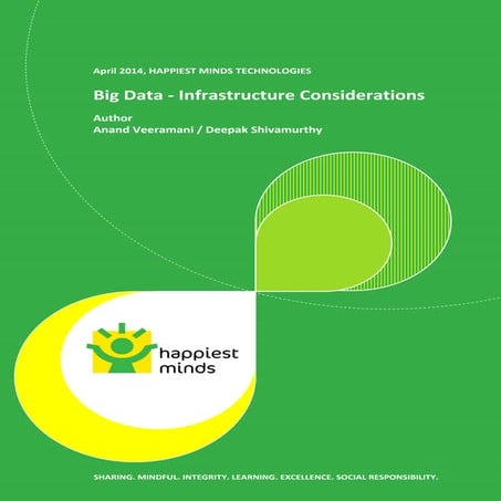 Whitepaper: Big Data - Infrastructure Considerations - Happiest Minds