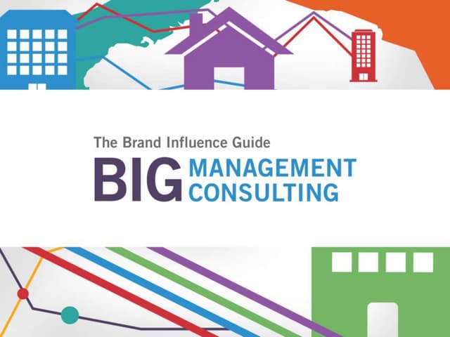 What Is the Role of Brand in Manage...