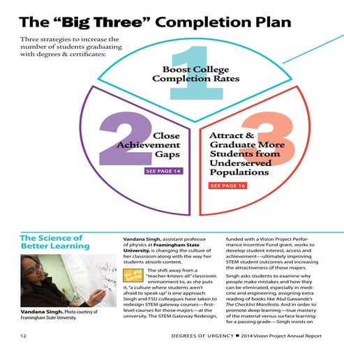 The "Big Three" Completion Plan