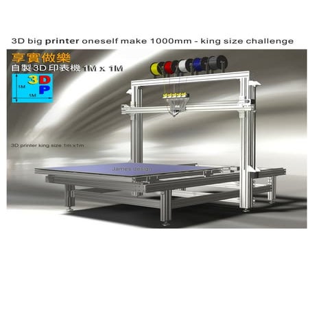 Big 3 d printer | PDF