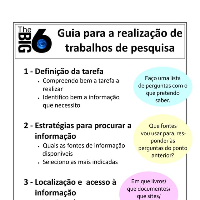 Big6 - Guia para a realização de trabalhos de pesquisa