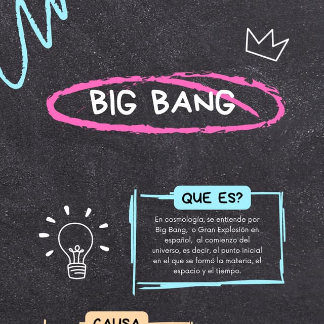 big_bang.2020infografialinea del tiempo.