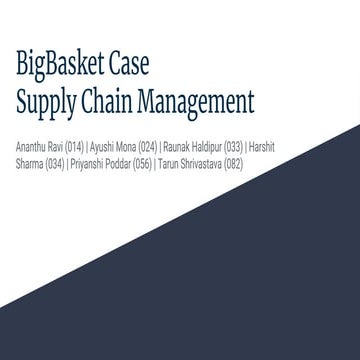 Big basket Supply Chain Management