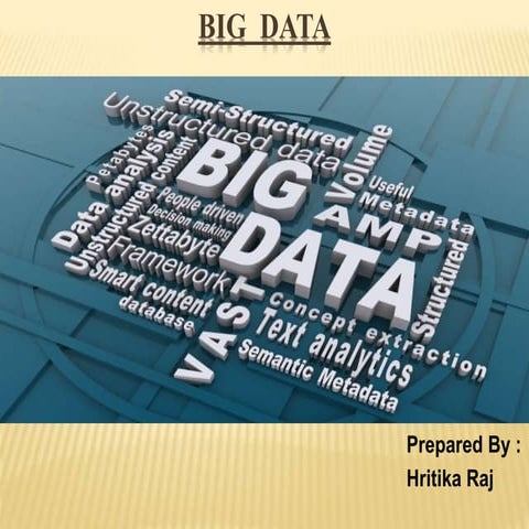 Big data PPT prepared by Hritika Raj (Shivalik college of engg.)