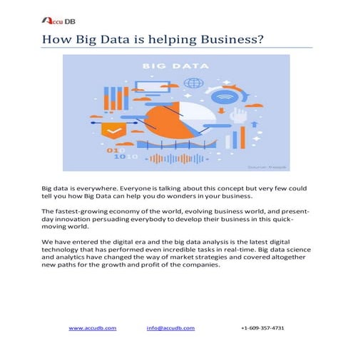 How big data is helping business?