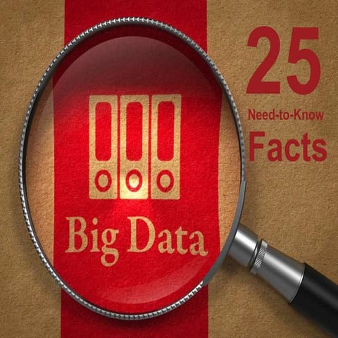 Big Data - 25 Facts to Know