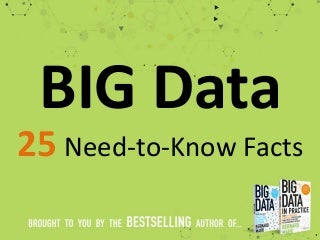 Big Data - 25 Amazing Facts Everyone Should Know