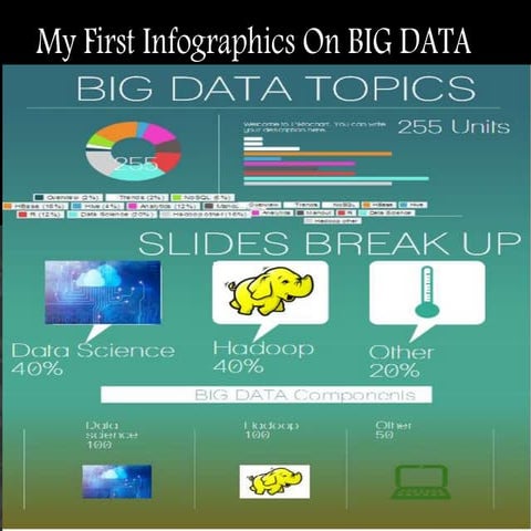 Social media analysis project | PDF
