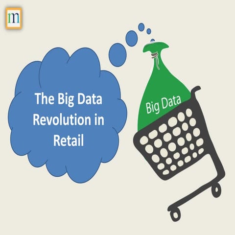 The Big Data Revolution in Retail
