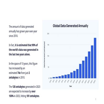 Big Data Analytics- Data generation and storage | PPTX