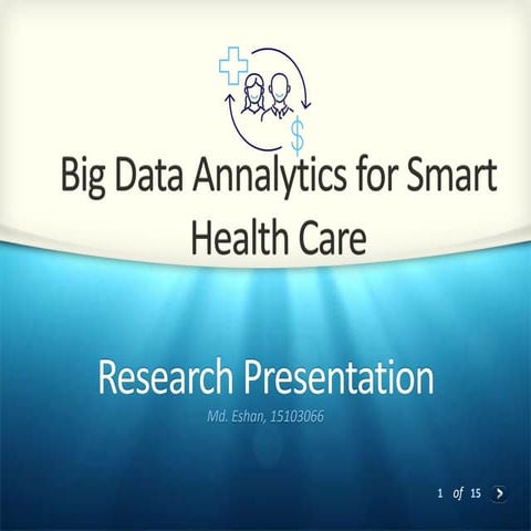 Big Data Analytics for Smart Health Care