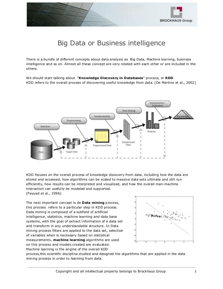 Big Data And Business Intelligence Big Data And Business Intelligence