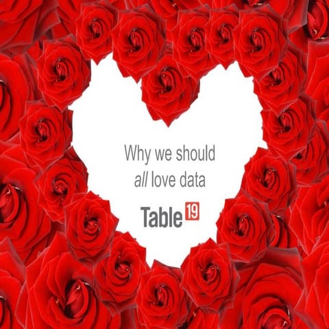 Big data and creativity in marketing strategy