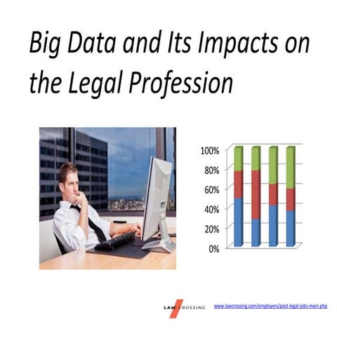  Big Data and Its Impacts on the Legal Profession