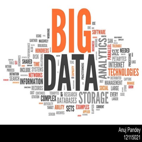 Big data anuj