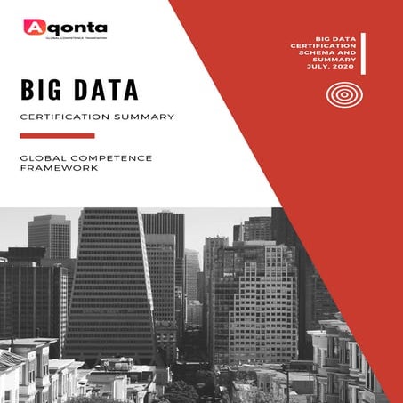 Big data certification summary   aqonta
