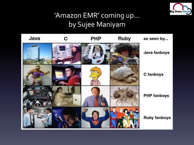 BigDataCloud meetup - July 8th - Cost effective big-data processing using Ama...