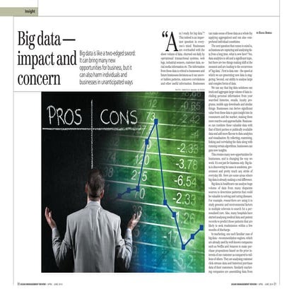 Big data impact and concerns