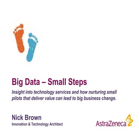 Insight into AstraZeneca's Technology Services.