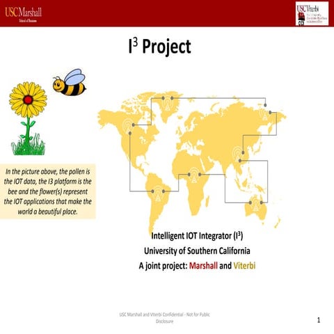 IOT: The Evolving World of Realtime BigData by Jerry Power