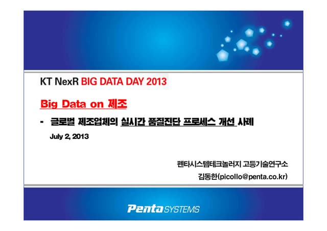  Big data on 제조 글로벌 제조사 품질 개선 사례-Dhan-kim-2013-7-2