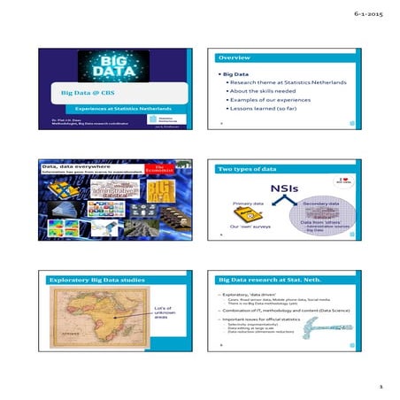 Big Data @ CBS for Fontys students in Eindhoven