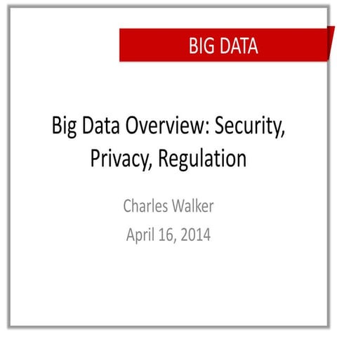  Big data privacy security regulation