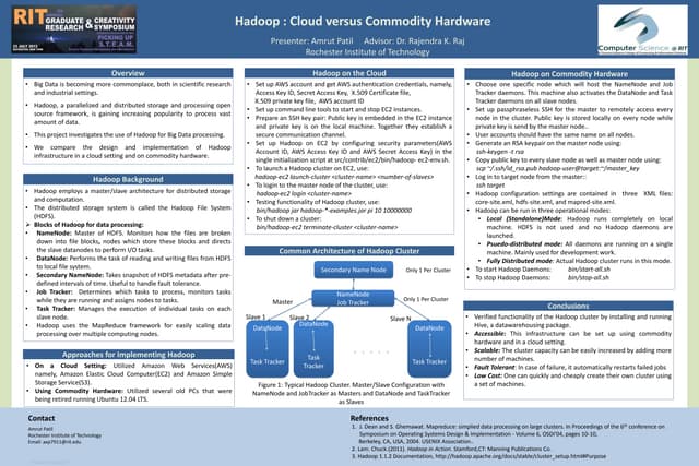 Big data processing using hadoop poster presentation