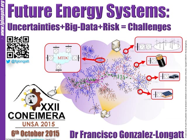 Future Energy System: Big-data+Unce...