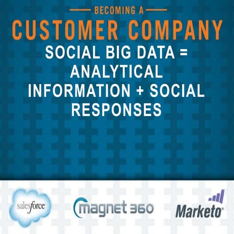 Big Data & Social Insights