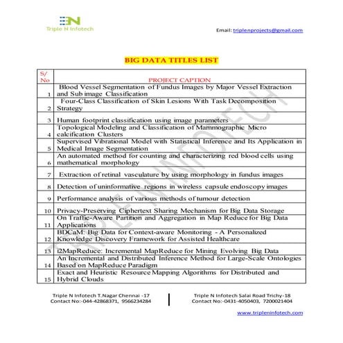 Big data titles list dream web techno solutions | DOCX