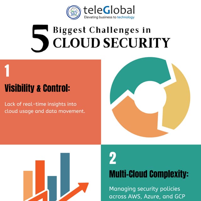 Choosing the Right Software Prototype for Your Project