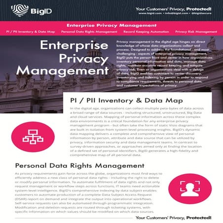 BigID Enterprise Privacy Management Data Sheet