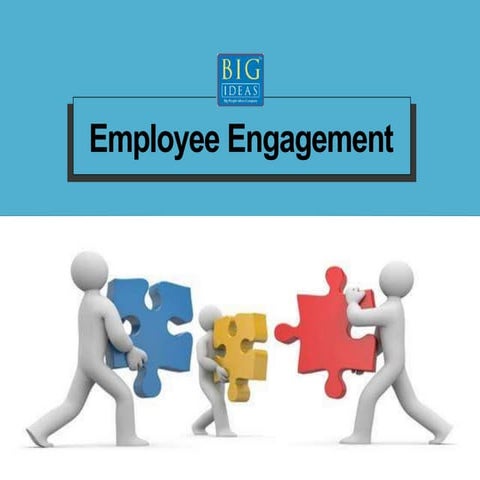 Employee Engagement Presentation By Big Ideas