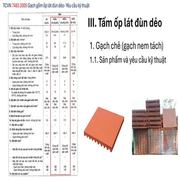 Bài giảng về vật liệu ceramic ( sứ vệ sinh, gạch ốp lát )