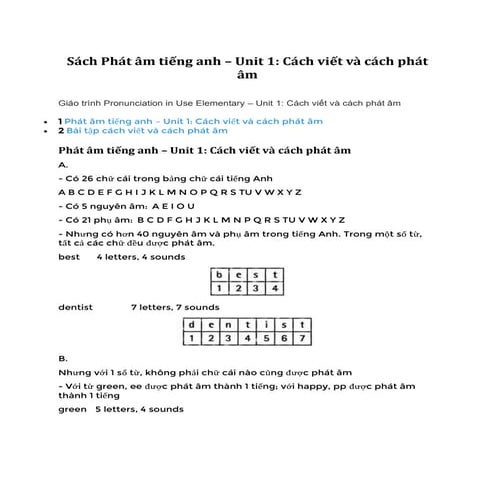 Bài giảng môn Pronunciation