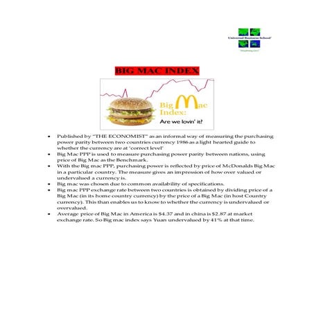 Big mac index short description