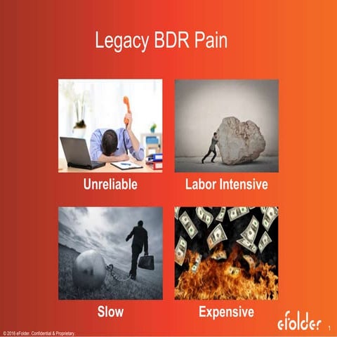 eFolder Webinar — Big News: Get Ready for Next-Gen BDR