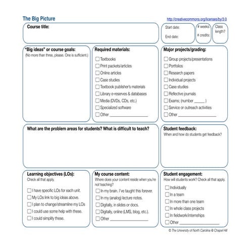 Course Planning: The Big Picture