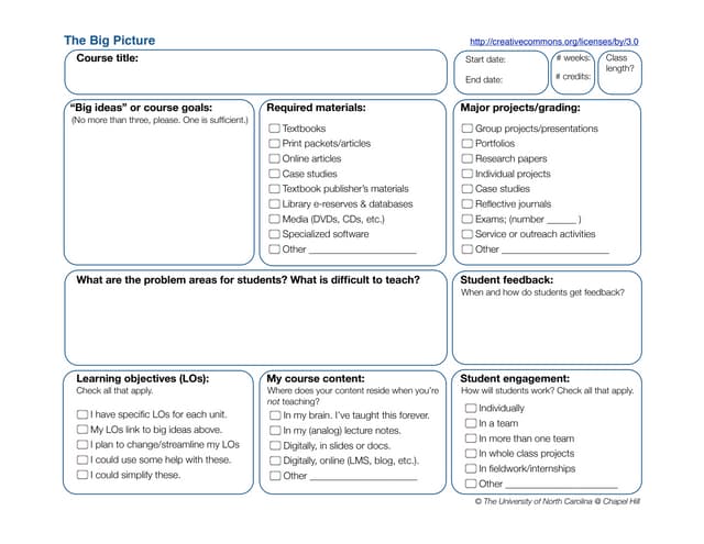 Course Planning: The Big Picture