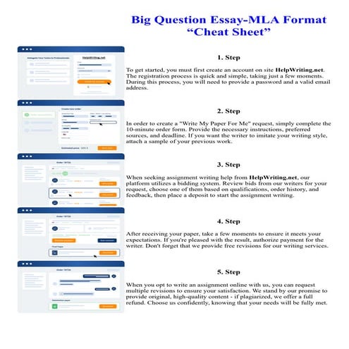 Big Question Essay-MLA Format Cheat Sheet