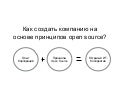 Создание организации. Что нужно для открытия бизнеса. Как открыть свой бизнес. Как сделать свою фирму. Как открыть компанию.