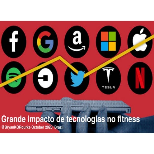 The Impact Of Big Technology Companies On The Health And Fitness Industry 2020